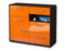 Sideboard Dariella, Orange Seite ( 92x79x35cm) - Dekati GmbH